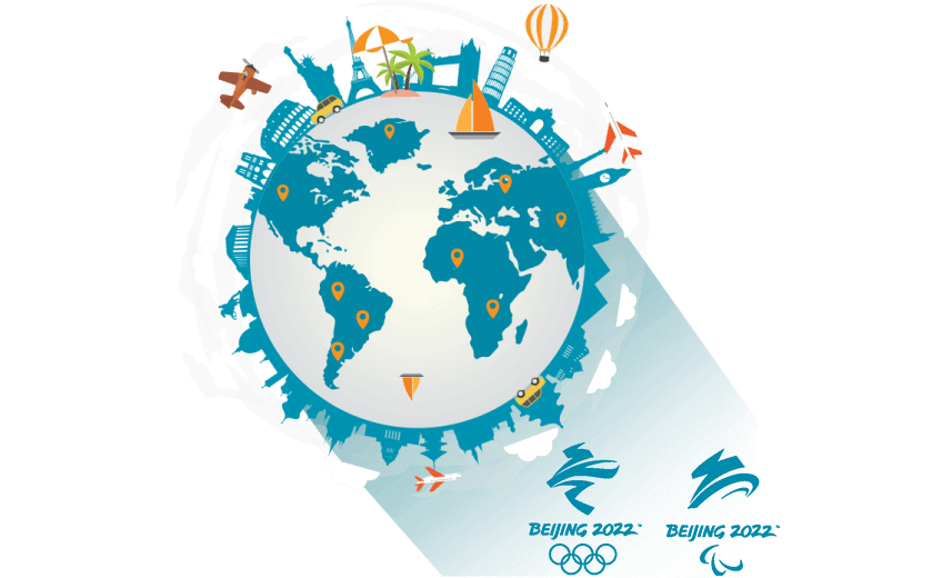 在塞浦路斯连接到中国的软件 - SQUIDCN